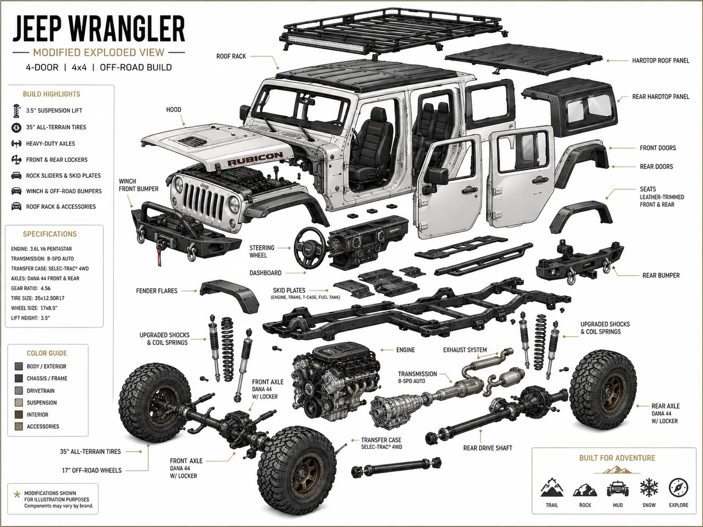 Build plan sketch and parts list on the shop counter